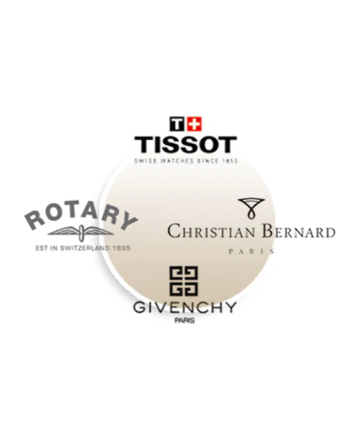 Bringing International Brands to India