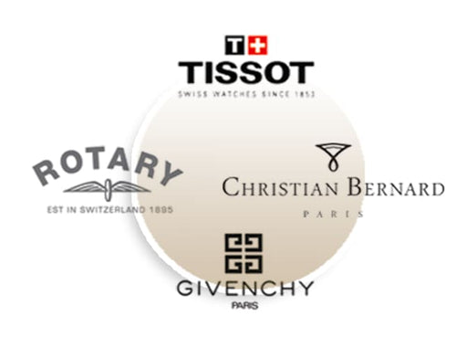 Bringing International Brands to India